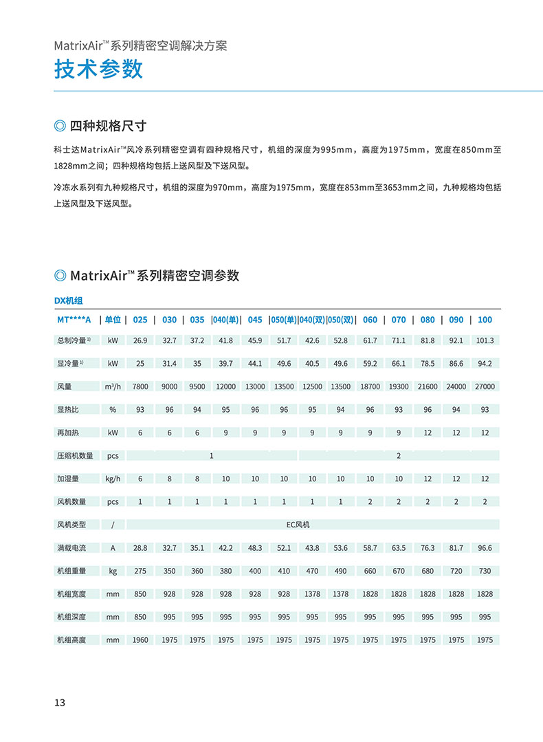 科士达精密空调彩页-15 副本.jpg