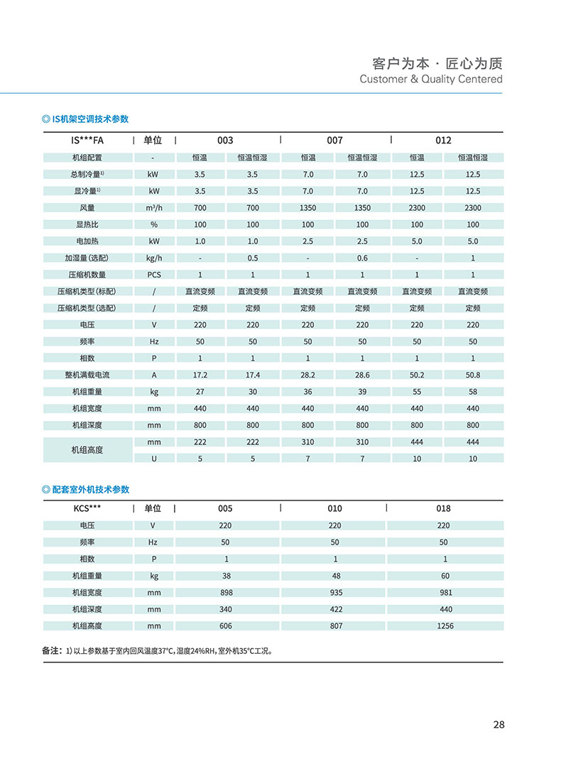 科士达精密空调彩页-30 副本.jpg