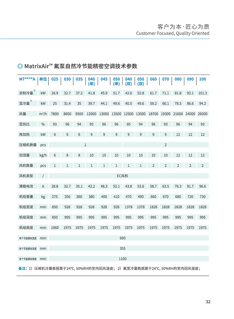 科士达精密空调彩页-34 副本.jpg