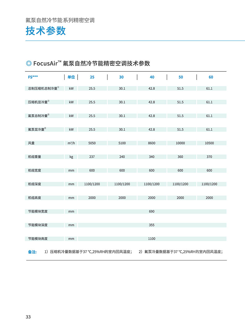 科士达精密空调彩页-35 副本.jpg